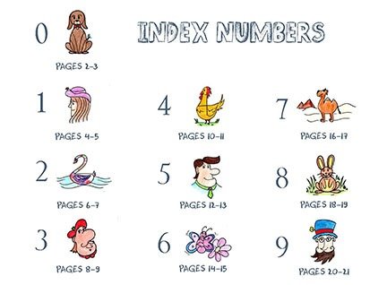 Numbers for kids Drawing games – Apps on Google Play