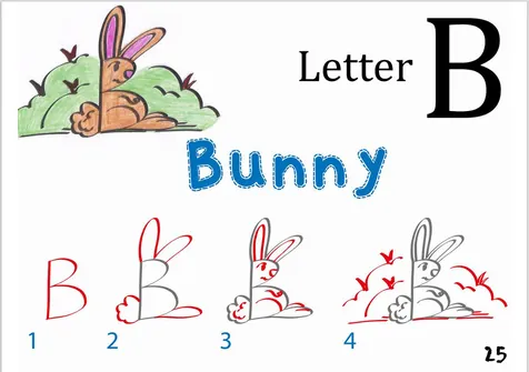Examples of kids drawing letters A to Z