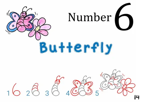 Kids turning numbers 0 to 9 into drawings